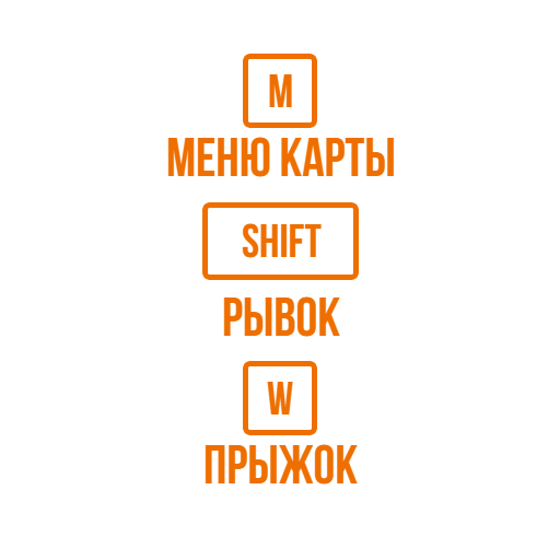 Обучение 2